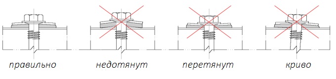 правильный монтаж профнастила