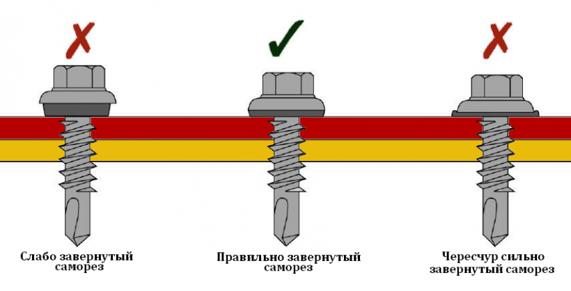 крепление профлиста