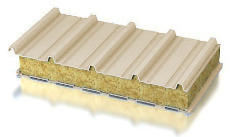 sendwich panel 